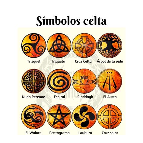 símbolo celta|Símbolos Celtas y su Significado